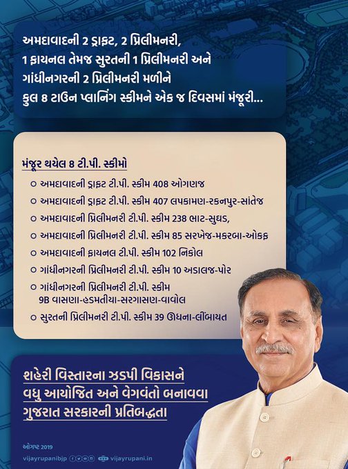 8 tp schemes approved by vijay rupani