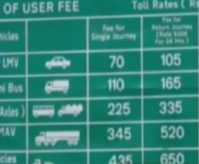 tollrates