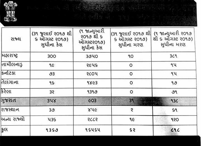 deathtoll info3