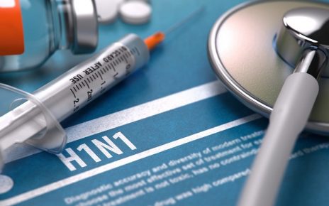 H1N1-Swine-flu