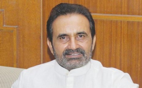 shaktisinh gohil