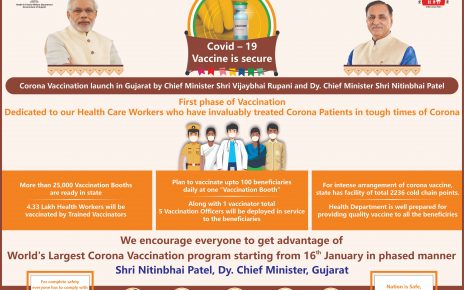 covid-19 vaccine drive launched